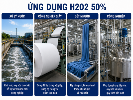 ứng dụng Oxy già Hydrogen Peroxide H2O2 50%
