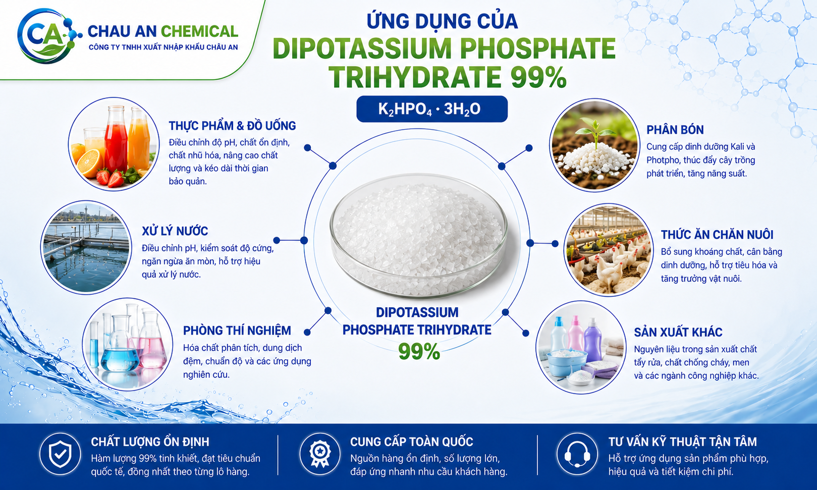 Ứng dụng Dipotassium Phosphate Trihydrate K₂HPO₄·3H₂O trong điều chỉnh pH và hệ đệm phosphate