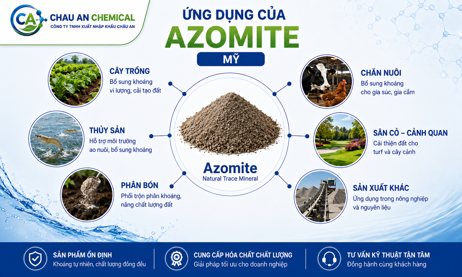 ứng dụng khoáng Azomite trong feed thủy sản và nông nghiệp