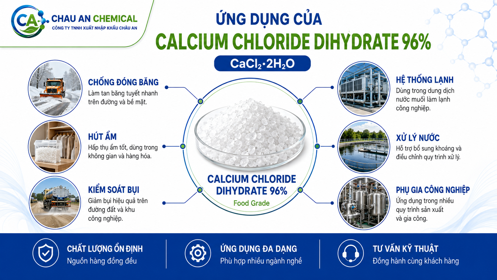 Ứng dụng Calcium Chloride Dihydrate 96% trong xử lý nước và công nghiệp