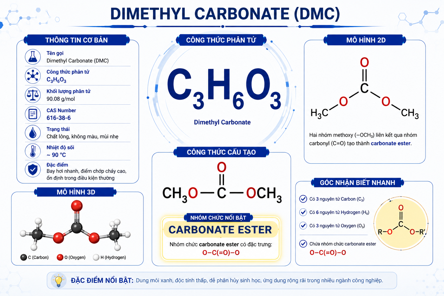Công thức hóa học Dimethyl Carbonate DMC C₃H₆O₃ và cấu trúc carbonate ester