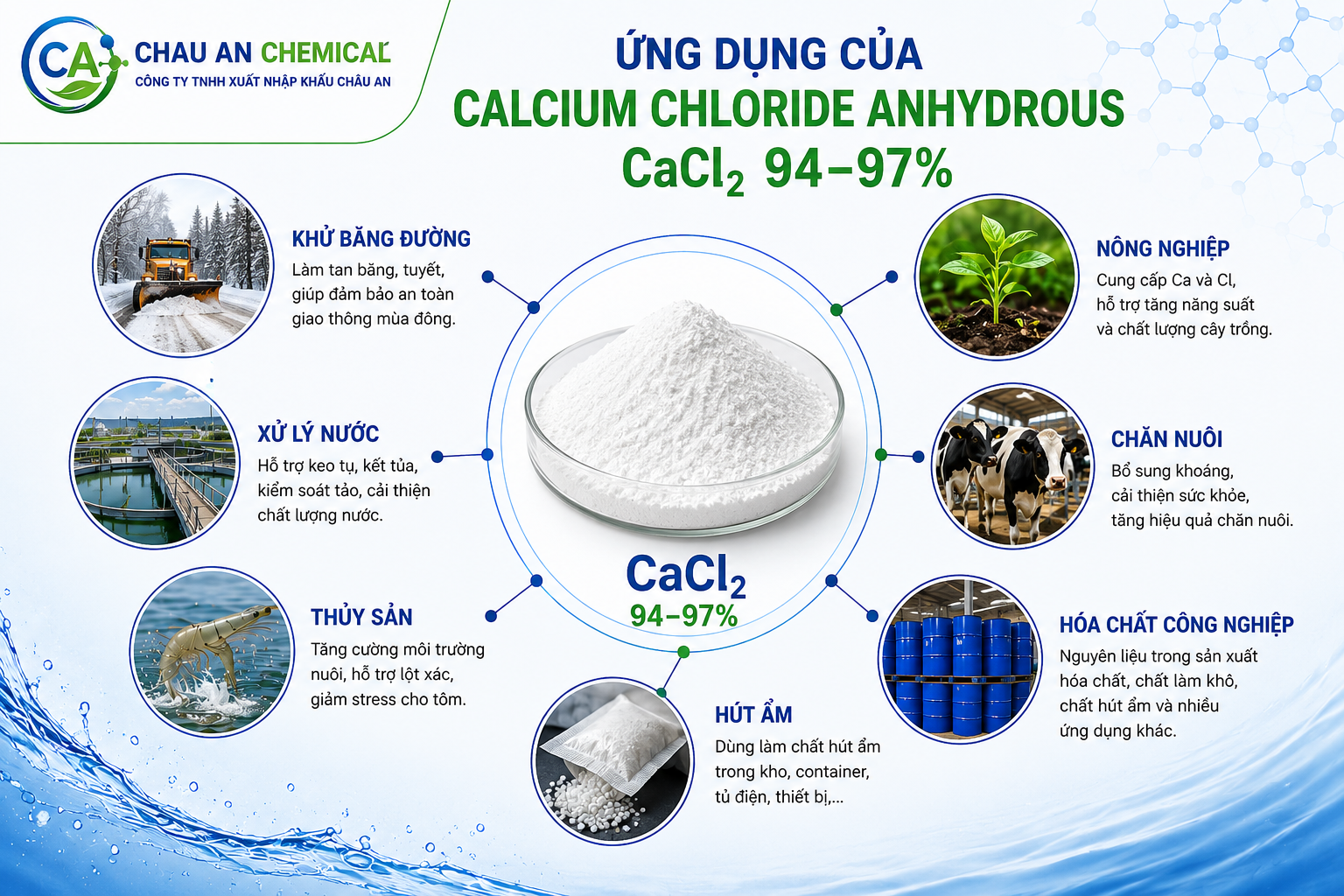 Ứng dụng Calcium Chloride Anhydrous CaCl₂ 94–97% Feed Grade trong chăn nuôi, thủy sản và công nghiệp