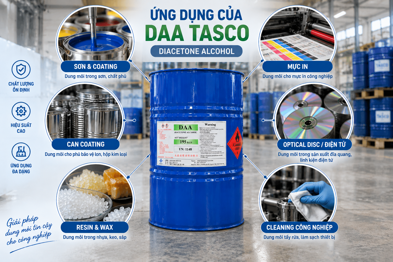 Ứng dụng Diacetone Alcohol DAA trong sơn, coating, mực in, resin và công nghiệp điện tử